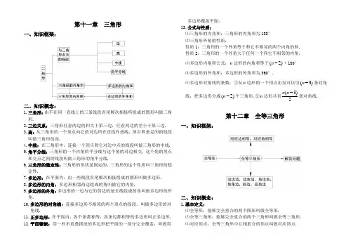 新人教版八年级数学上册知识点汇总