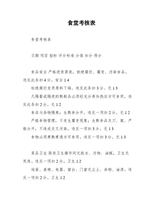 食堂考核表