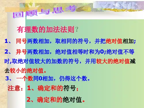 2.4有理数的加法(第二课时)课件(共19张PPT)