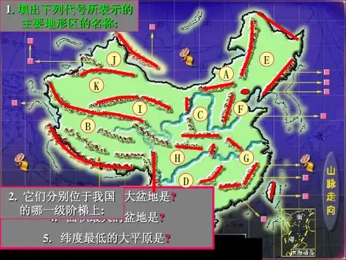 中国气候(课件)