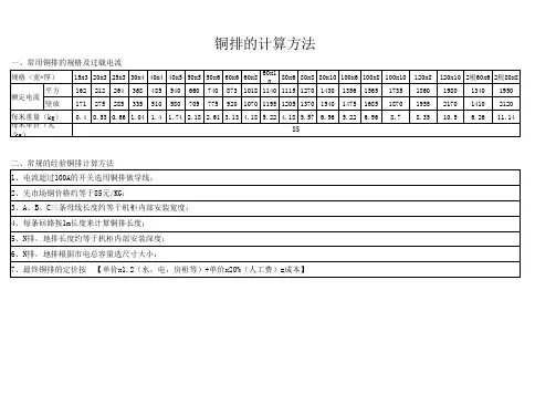 铜排的计算方法