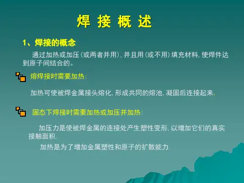焊接缺陷培训精品PPT课件