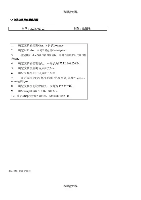 中兴交换机配置流程和配置命令之欧阳数创编