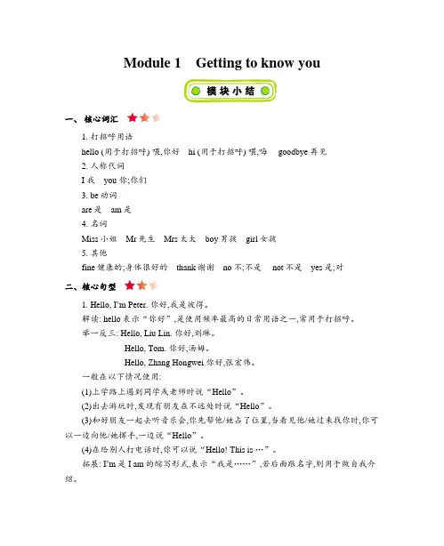 沪教版(三年级起点)小学英语三年级上册单元知识总结(全册)