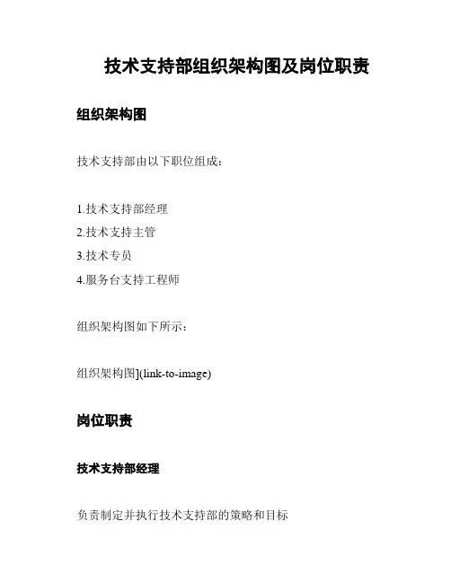 技术支持部组织架构图及岗位职责