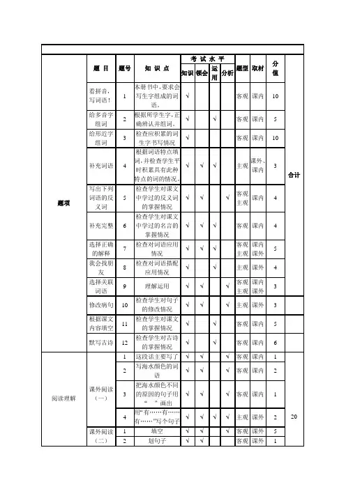 小学语文三年级第一学期期末测试卷双向细目表许静宁