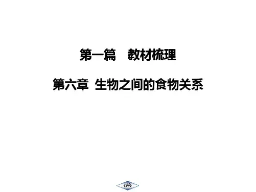 江苏专用2020中考苏科版生物教材梳理：第6章  生物之间的食物关系(共48张PPT)