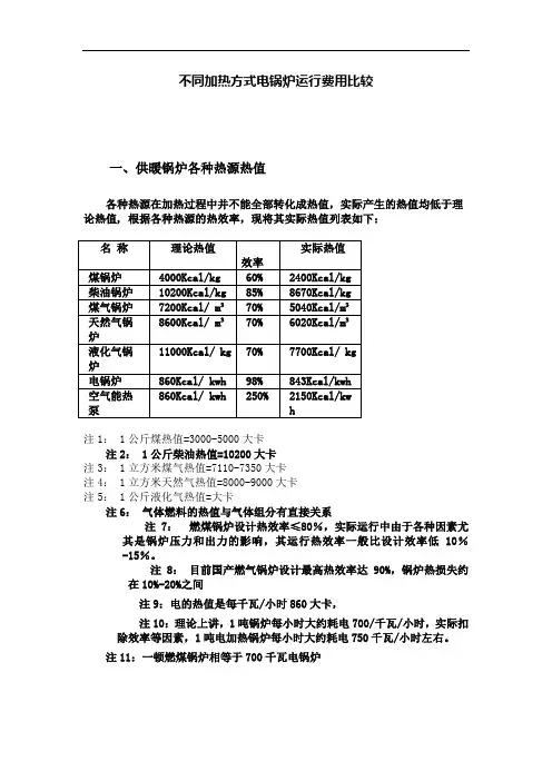 不同加热方式电锅炉运行费用比较