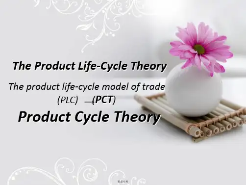 ProductLifeCycleTHEORY(国际贸易-英文)产品生命周期理论