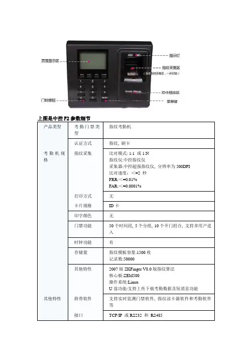 中控门禁设备参数