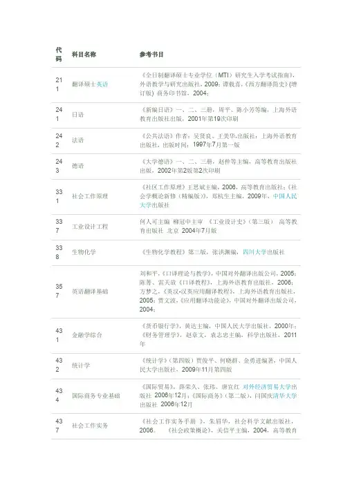 福州大学参考书目99508
