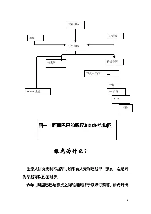 案例1-2：雅虎为什么