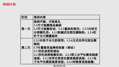 内径和外径检测PPT课件