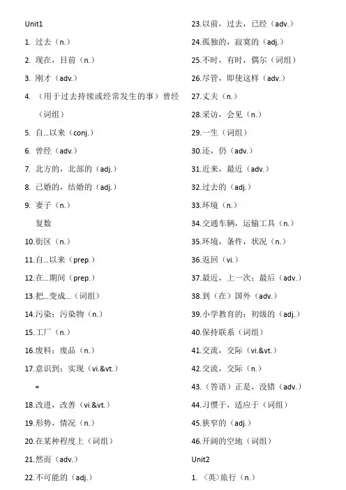 译林牛津8B单词默写