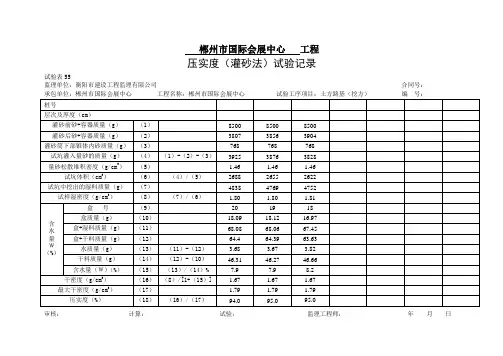压实度(灌砂法)试验记录