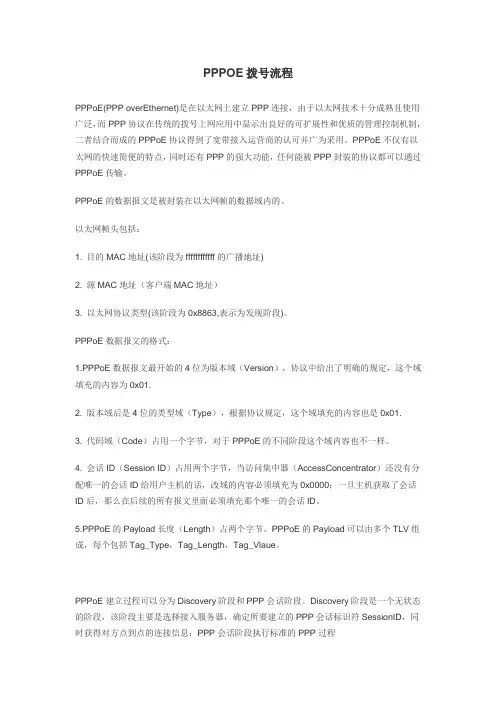 PPPOE拨号流程解析