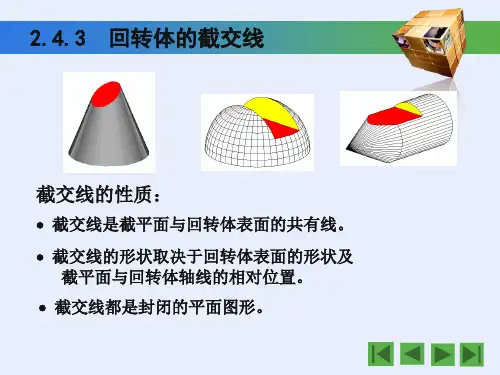 曲面立体切割体
