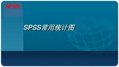 SPSS常用统计图