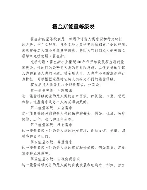 霍金斯能量等级表