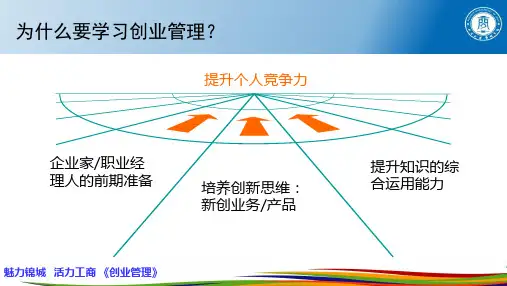 创业管理课程介绍