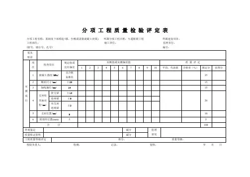 分项工程质量检验评定表(墩、台帽或盖梁混凝土浇筑)