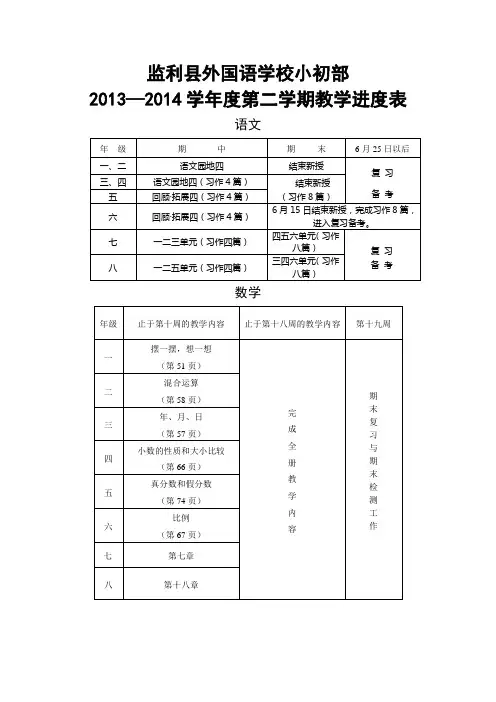 教学进度表