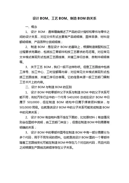 设计BOM、工艺BOM、制造BOM的关系