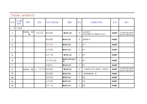 EXCEL工程量计算表