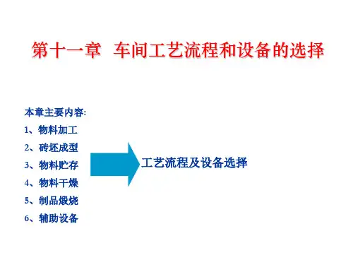 第11章--耐火材料工厂工艺设计概论车间工艺流程和设备的选择90页PPT文档