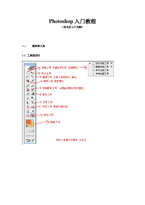 ps入门教程
