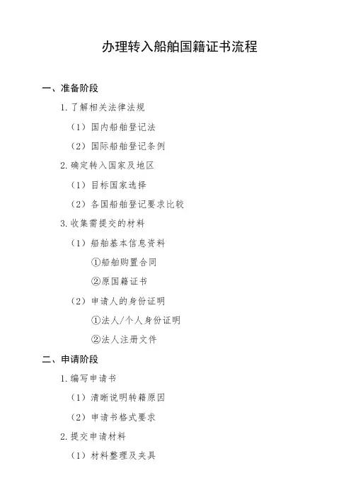 办理转入船舶国籍证书流程