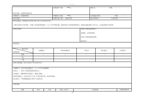 药业公司质量管理部经理岗位职责
