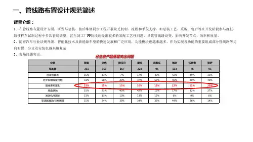 管线路布置设计规范