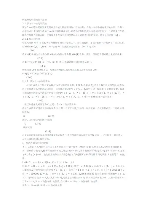 快速哈达玛变换