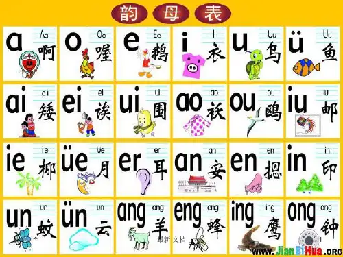 经典前鼻音与后鼻音辨别练习.ppt