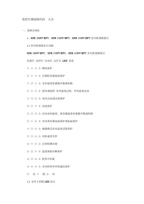 美的空调故障代码