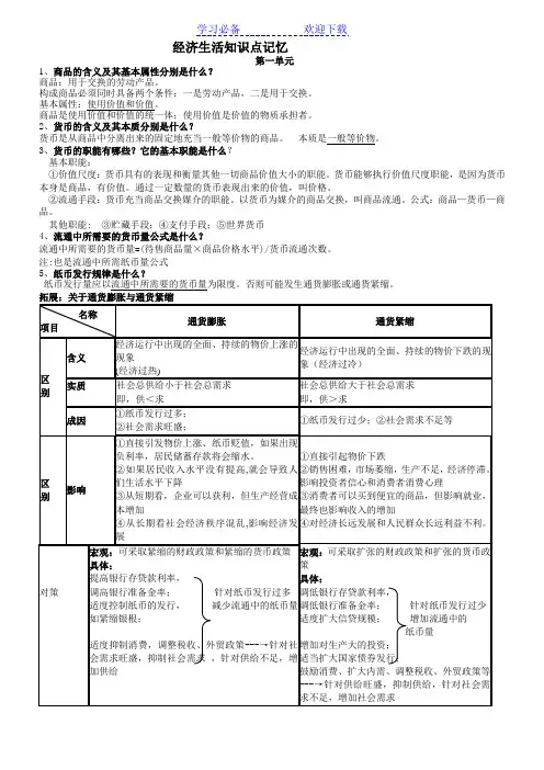 经济生活知识点梳理