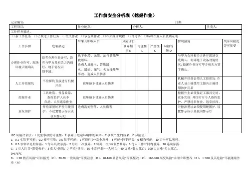 挖掘作业工作前安全分析(1)
