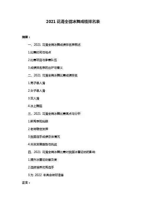 2021花滑全锦冰舞成绩排名表