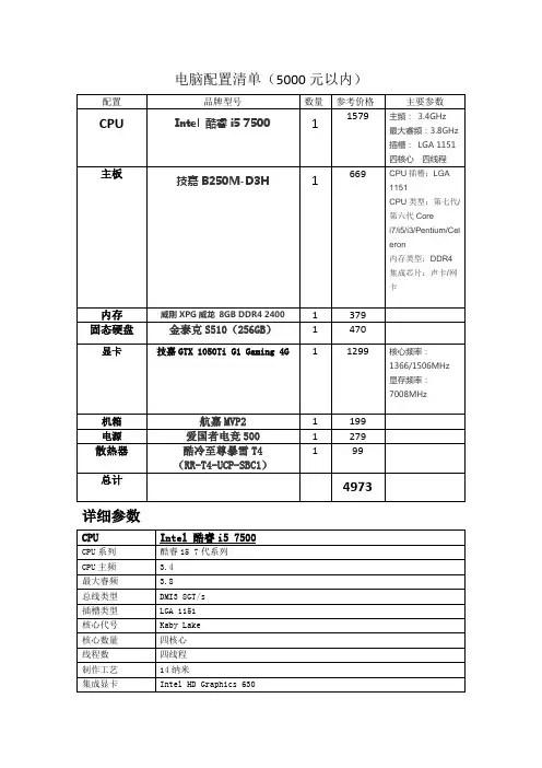 电脑配置清单