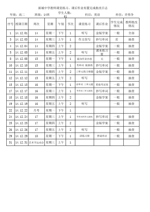 英语作业检查表