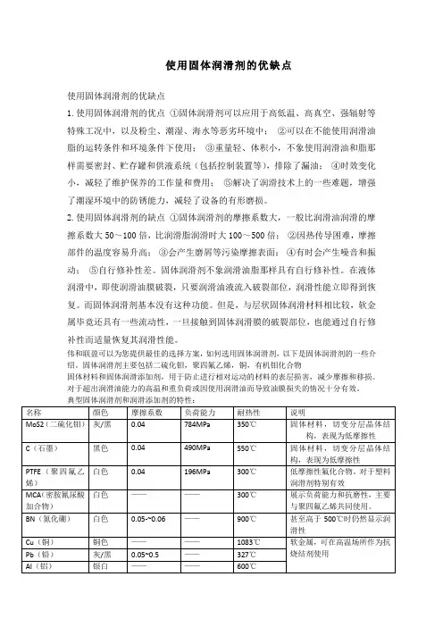 使用固体润滑剂的优缺点