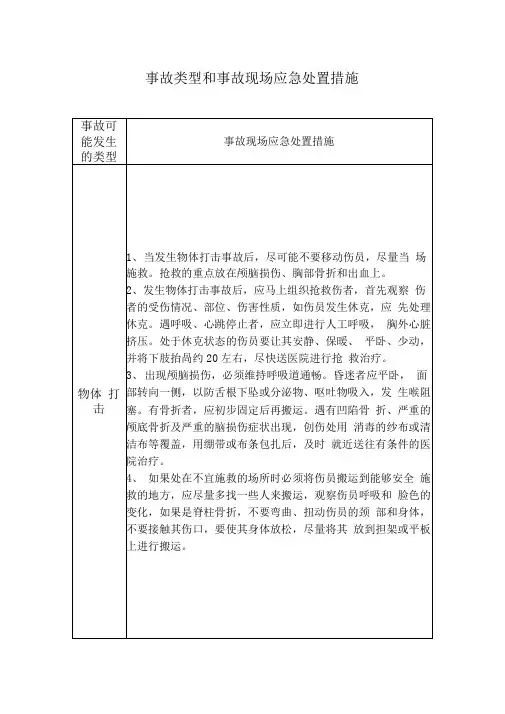 事故类型和事故现场应急处置措施