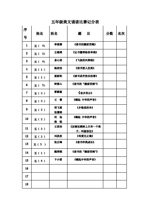 五年级美文诵读比赛记分表