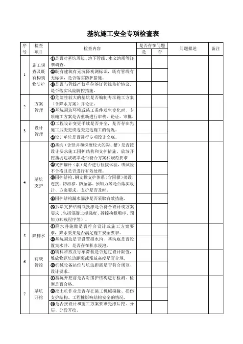 基坑施工专项检查表