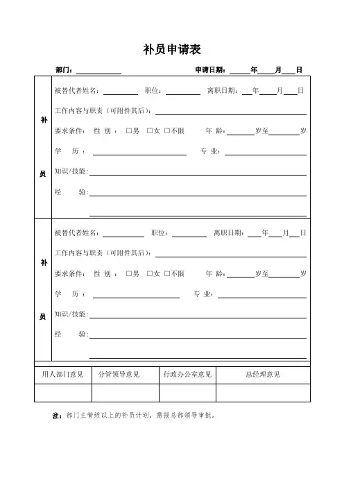 公司部门员工补员申请表范本