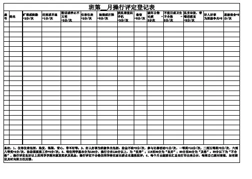 班每周操行评定表