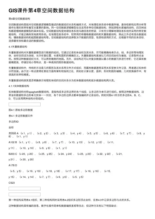 GIS课件第4章空间数据结构