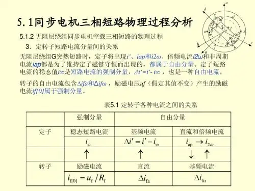 电力系统分析第五章(2)