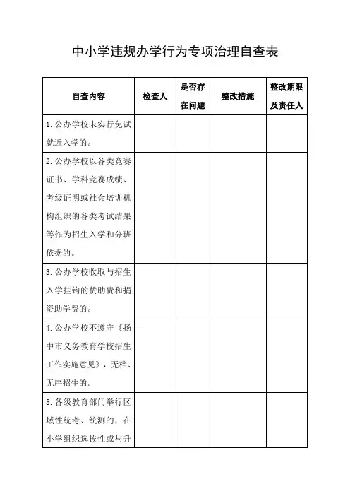 中小学违规办学行为专项治理自查表